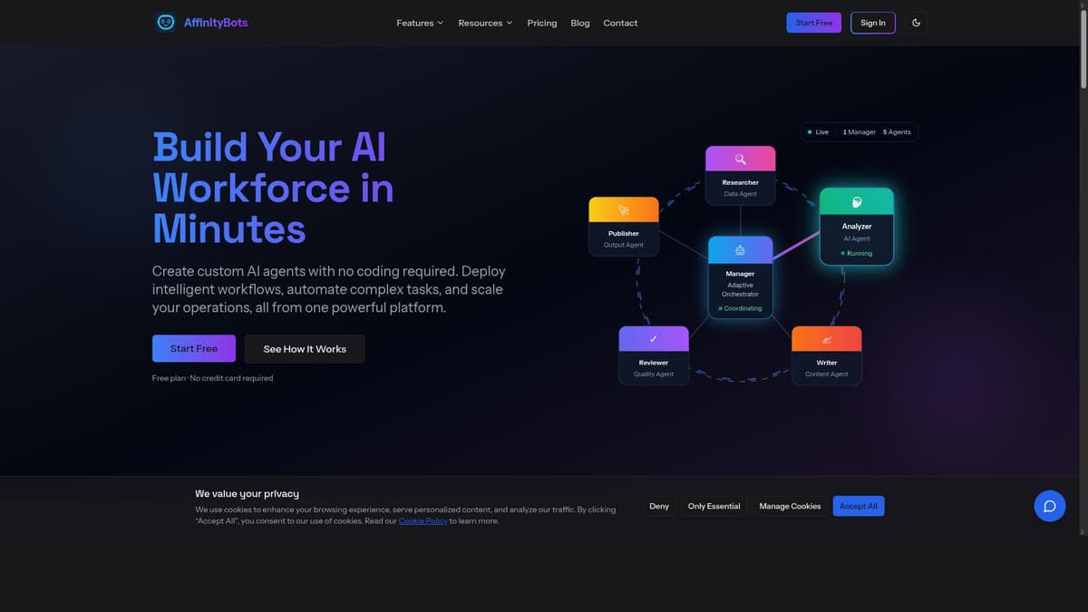 AffinityBots