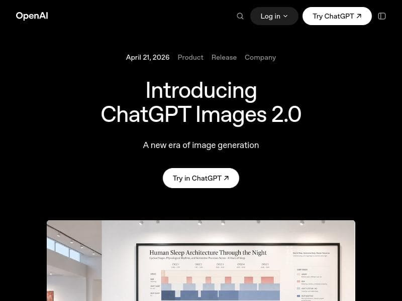 ChatGPT Images 2.0